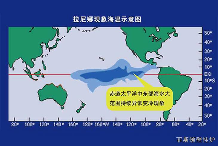 拉尼娜已確定來襲，你準備好了嗎？