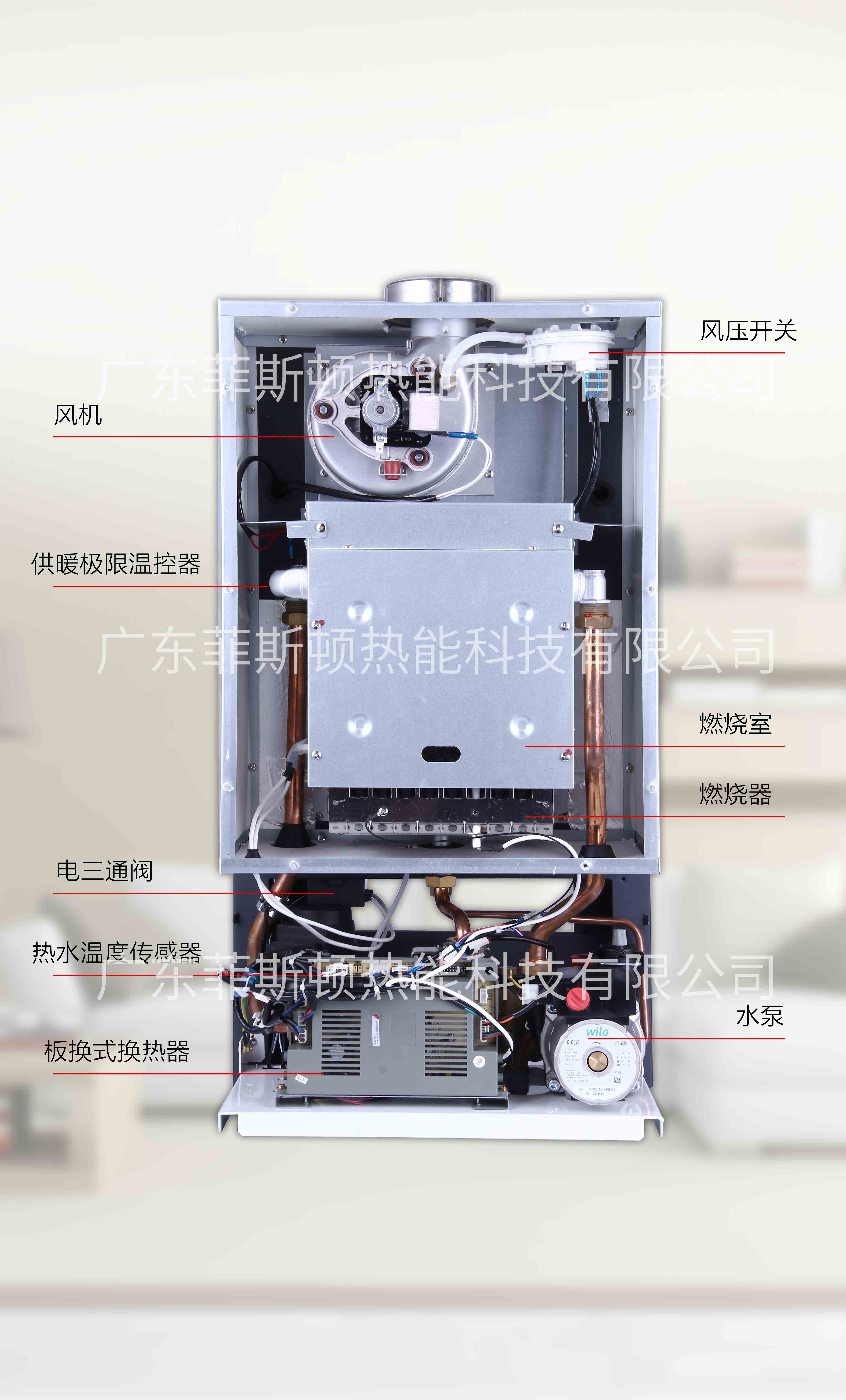 菲思盾時光E1板換壁掛爐結構