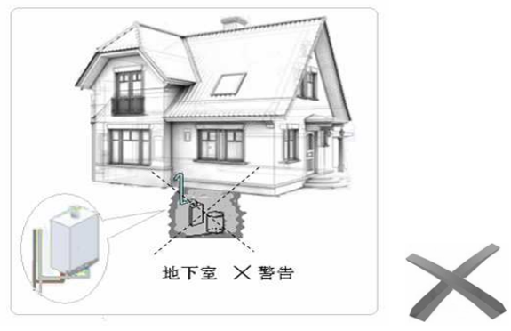 地下室禁止安裝壁掛爐