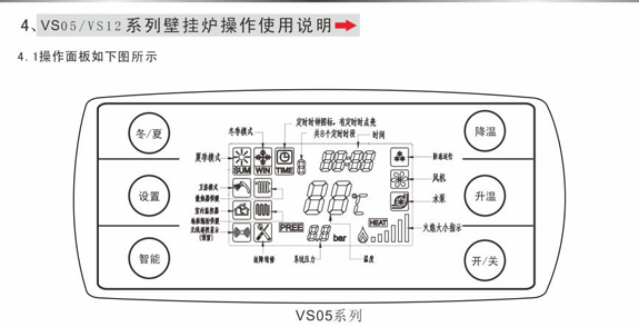 菲思盾壁掛爐05圖標(biāo)含義