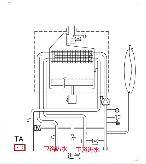 菲思盾壁掛爐衛浴熱水原理