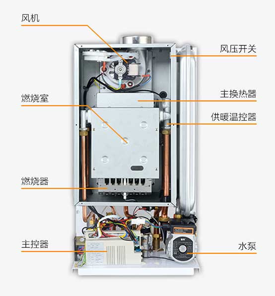 解決水泵空轉